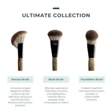 Rose and Ben C40 Bronzer Brush for Professional Contouring