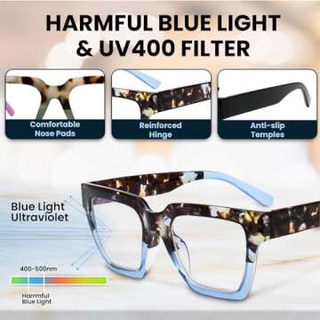 Yogo Vision Blue Light Blocking Oversized Frames Computer Glasses Anti Glare Reduce Eyestrain Eyeglasses for Women (1 pack)