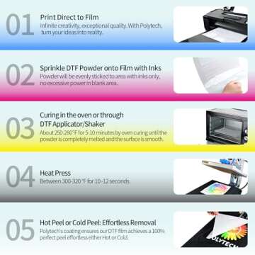 POLYTECH DTF Powder 14.1oz 400g, Hot Melt Adhesive Powder, Super Soft, for Heat Transfer Film Printing, Compatible with DTF PrintersET-8550, ET8500, XP-15000, L1800, Ideal for T-Shirt Printing