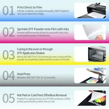 POLYTECH DTF Powder 14.1oz 400g, Hot Melt Adhesive Powder, Super Soft, for Heat Transfer Film Printing, Compatible with DTF PrintersET-8550, ET8500, XP-15000, L1800, Ideal for T-Shirt Printing