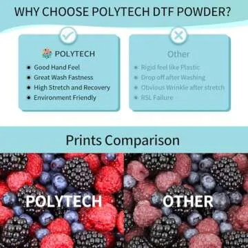 POLYTECH DTF Powder 14.1oz 400g, Hot Melt Adhesive Powder, Super Soft, for Heat Transfer Film Printing, Compatible with DTF PrintersET-8550, ET8500, XP-15000, L1800, Ideal for T-Shirt Printing