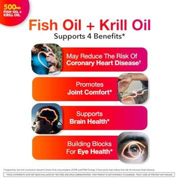 MegaRed Omega-3 Fish Oil + High Absorption Krill Oil 500mg Softgels - MegaRed Advanced 4in1 (80 Coun...