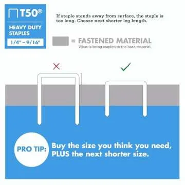 Arrow T50 Staples 9/16" 1250 Count - Durable & Versatile