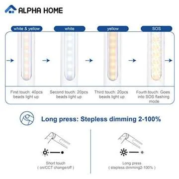 ALPHA HOME 40 LED Closet Light, Portable USB Rechargeable Sport Cupboard Light, Stick on Anywhere Magnetic LED Night Light,White