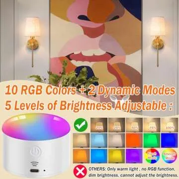 Battery Operated Wall Sconce Set Of Two with Remote Control, Indoor Not Hardwired Dimmable Battery Operated Wall Sconce Light Fixture with Fabric Linen Shade For Bedroom Living Room, Bulb Included ( C