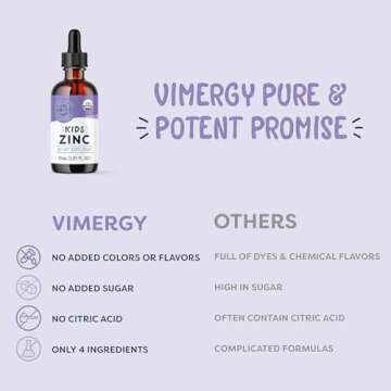 Vimergy Kids Liquid Zinc – Immune & Bone Support for Kids