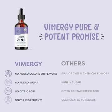 Vimergy Kids Liquid Zinc – Immune & Bone Support for Kids