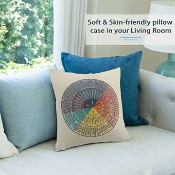 Wheel of Emotions Feelings Velvet Throw Pillow Covers Cozy Square Pillowcases Home Decor for Bed Cou...