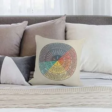 Wheel of Emotions Feelings Velvet Throw Pillow Covers Cozy Square Pillowcases Home Decor for Bed Couch Sofa Therapy Office Living Room Cushion Covers Counselor Physical Therapist Gifts 18"x18"