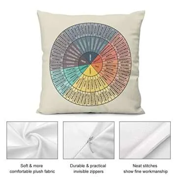 Wheel of Emotions Feelings Velvet Throw Pillow Covers Cozy Square Pillowcases Home Decor for Bed Couch Sofa Therapy Office Living Room Cushion Covers Counselor Physical Therapist Gifts 18"x18"