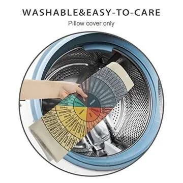 Wheel of Emotions Feelings Velvet Throw Pillow Covers Cozy Square Pillowcases Home Decor for Bed Couch Sofa Therapy Office Living Room Cushion Covers Counselor Physical Therapist Gifts 18"x18"