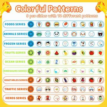 KETIEE Drawing Projector for Kids, Tracing and Drawing Projector Toy with Light & Music, Children Sm...