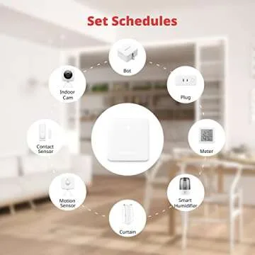 SwitchBot Hub Mini Smart Remote - IR Blaster, Link SwitchBot to Wi-Fi (Support 2.4GHz), Control TV, Air Conditioner, Compatible with Alexa, Google Home, IFTTT