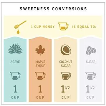 Organic Amber Honey - Pure and Natural Sweetness