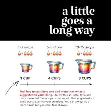 Dolce Flav Natural Caramel Extract - Ideal Flavoring for Desserts