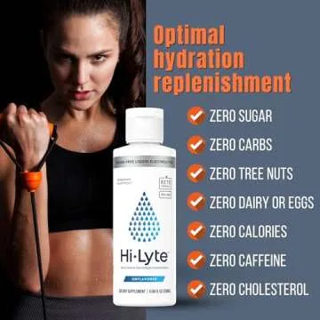 Hi-Lyte Electrolyte Supplement for Rapid Hydration and Wellness