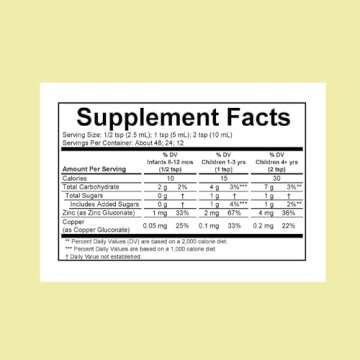 CHILDLIFE ESSENTIALS Liquid Zinc Plus - Zinc for Kids, Zinc Supplements, Zinc Drops, Pure Zinc Liqui...