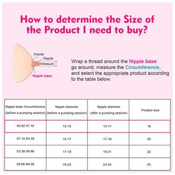 LOZAEVE 18mm Silicone Flange Inserts Compatible with for Spectra S1/S2, Medela, Bellababy, Elvie, Paruu R12 P10, Momcozy S9 S10 S12 Pro, Freemie Breast Pump Shield, Reduce 27-28mm Tunnel to 18mm, 2pcs