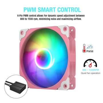 Vetroo 3-Pack 120mm Address RGB & PWM Cooling Fans - High Performance with Controller Hub