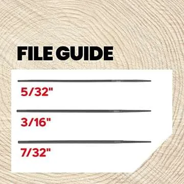 Oregon Universal Chainsaw Field 7pc Sharpening Kit - Includes 5/32", 3/16", and 7/32" Round Files, 6" Flat File, Handle, Filing Guide, and Travel Pouch (617067)