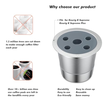Reusable K Cups for Keurig K Supreme Stainless Steel Coffee Pods