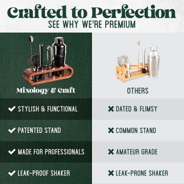 Mixology Bar Tool Set with Mahogany Stand for Home Bartending