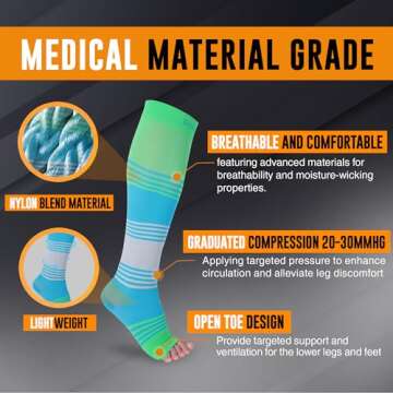 Doc Miller Toeless Compression Socks Women and Men – Open Toe Calf Support, 20-30mmHg Knee-High Sleeves, Lightweight, 1 Pair