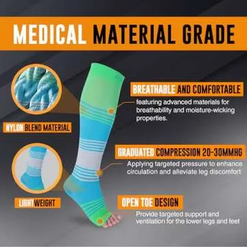 Doc Miller Toeless Compression Socks Women and Men – Open Toe Calf Support, 20-30mmHg Knee-High Sleeves, Lightweight, 1 Pair