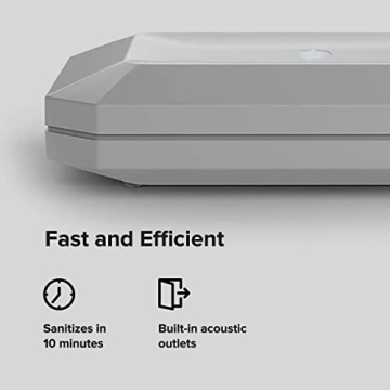 PhoneSoap Basic Cell Phone UV Light Sanitizer Box | Patented and Clinically Proven 360 Degree UV Light Sanitizer | (White)