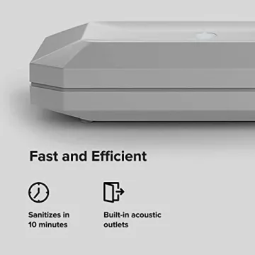 PhoneSoap Basic Cell Phone UV Light Sanitizer Box | Patented and Clinically Proven 360 Degree UV Light Sanitizer | (White)