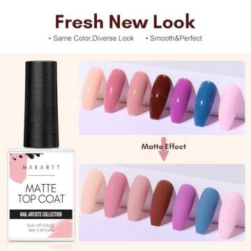 Makartt Matte Gel Top Coat 10ml, Soak Off No Wipe Long-Lasting Matte Finish for Nail Art, Protective...