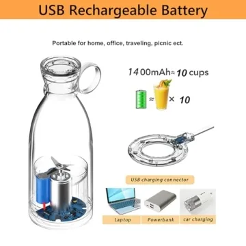 OTPEIR Portable Blender for Shakes and Smoothies