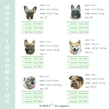 iChoue Ladybug Costume for French Bulldogs and Small Dogs