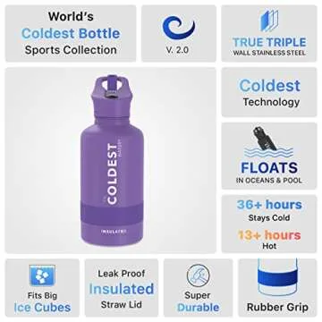 Coldest Water Bottle 64 oz Stainless Steel Insulated