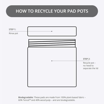 Glycolic Acid Night Face Pads for Radiant Skin