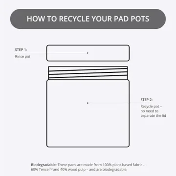 Glycolic Acid Night Face Pads for Radiant Skin