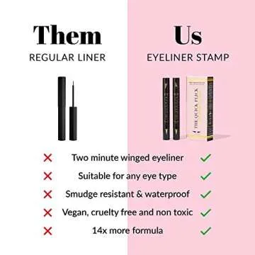 Quick Flick Winged Eyeliner Stamp - Waterproof, Vegan, Hypoallergenic