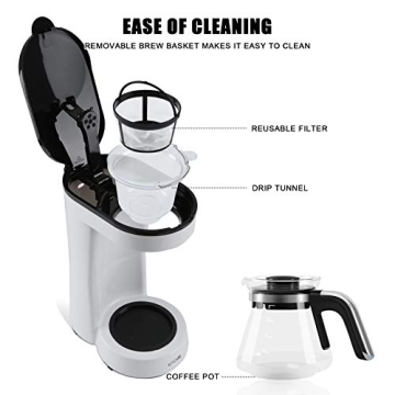BOSCARE Compact Drip Coffee Maker with Reusable Filter