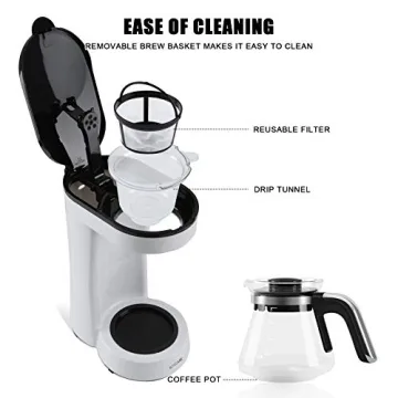 BOSCARE Compact Drip Coffee Maker with Reusable Filter