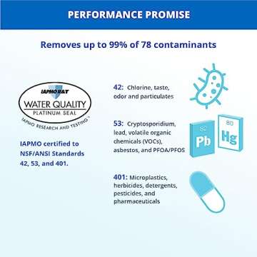 Aquasana Under Sink Water Filter - Reduces 99% of 78 Contaminants Including Chlorine & Lead from Tap Water - Claryum Direct Connect