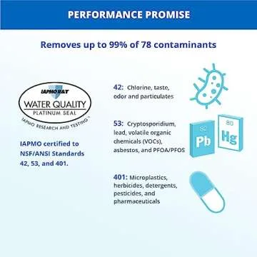Aquasana Under Sink Water Filter - Reduces 99% of 78 Contaminants Including Chlorine & Lead from Tap Water - Claryum Direct Connect