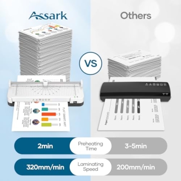 Affordable A3 Laminator with Sheets and Built-in Tools for All