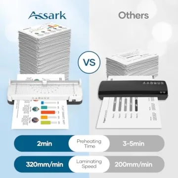 Affordable A3 Laminator with Sheets and Built-in Tools for All