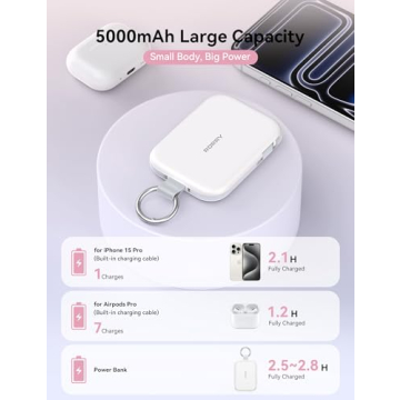 RORRY Portable Charger with Built-in Cables for iPhone