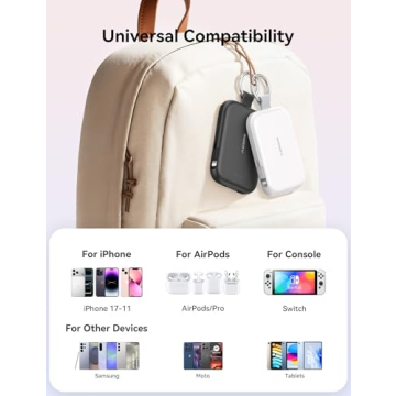 RORRY Portable Charger with Built-in Cables for iPhone