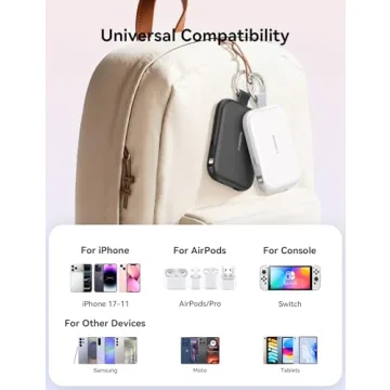 RORRY Portable Charger with Built-in Cables for iPhone