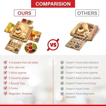 Gourmet Charcuterie Board Set with Recipe Book & Knives