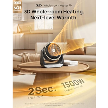 Dreo Whole Room Heater 714 - 60° Vertical & 90° Horizontal Oscillation, 12 ft/s Circulator