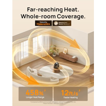 Dreo 3D Oscillating Whole Room Heater for Indoor Use