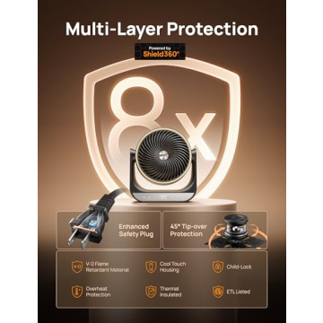 Dreo 3D Oscillating Whole Room Heater for Indoor Use